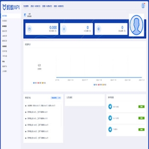 基于thinkphp6框架的三网话费余额系统源码/查询API系统源码