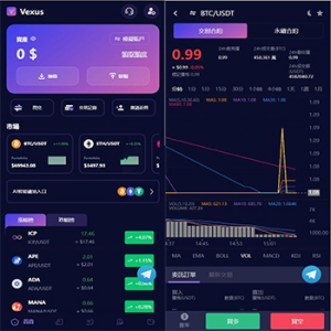 java多语言虚拟货币交易所源码/模拟账户+现货交易+永续合约+交割合约+基金理财+锁仓挖矿+质押贷款+闪兑