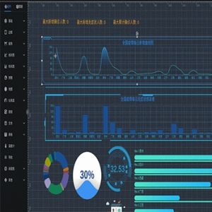 可视化大屏数据展示系统/拖拽生成各种炫酷的大屏/一个可拖拽式/可视化、低代码数据可视化开发平台