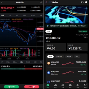 多语言秒合约微盘/区块链虚拟虚拟币/贵金属/外汇交易/贷款/投资/多语言